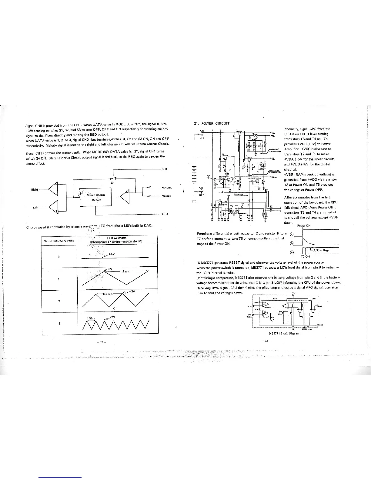 Page #22 background image