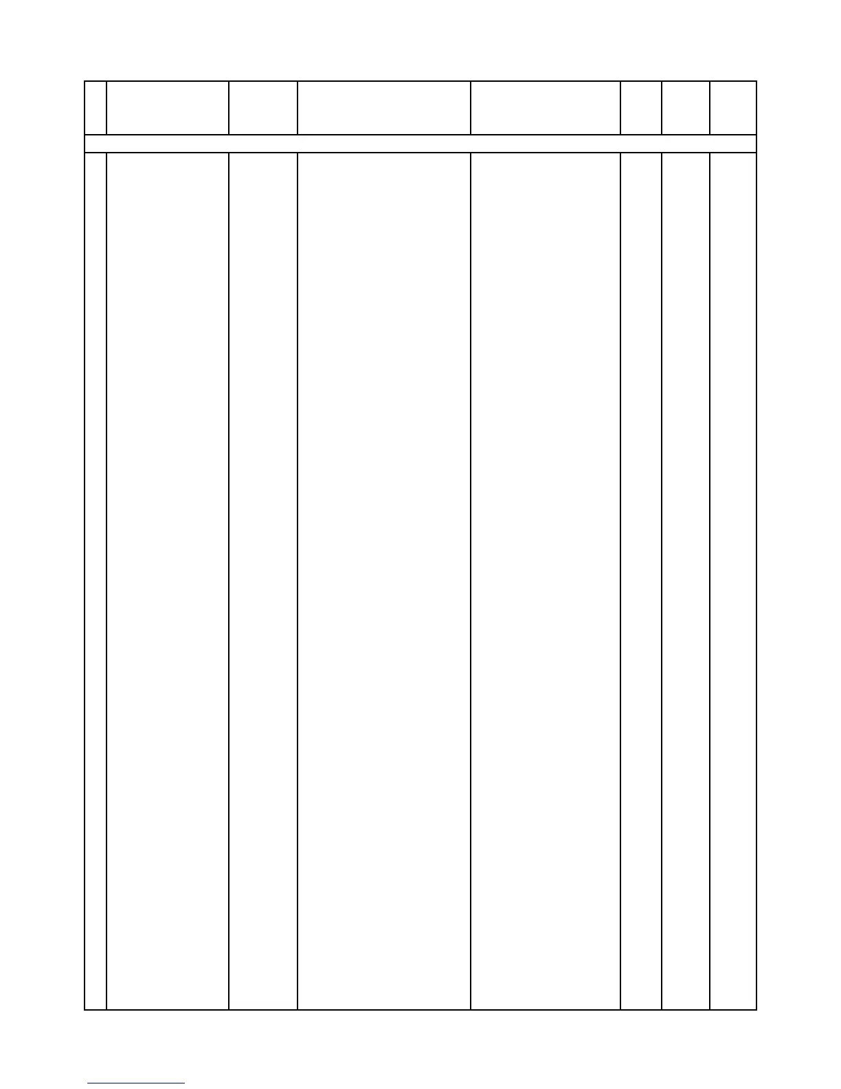 Page #136 background image
