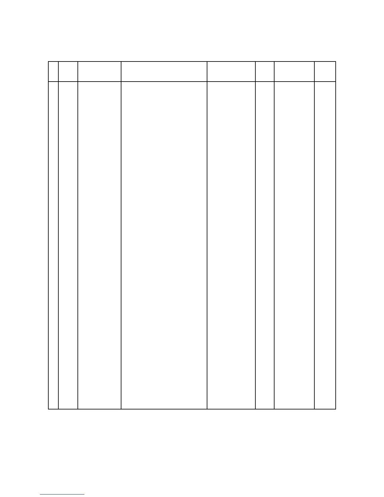 Page #145 background image