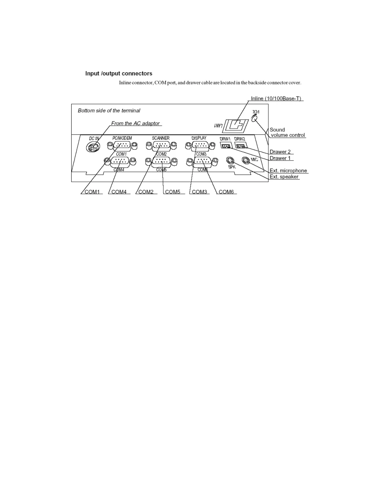 Page #5 background image