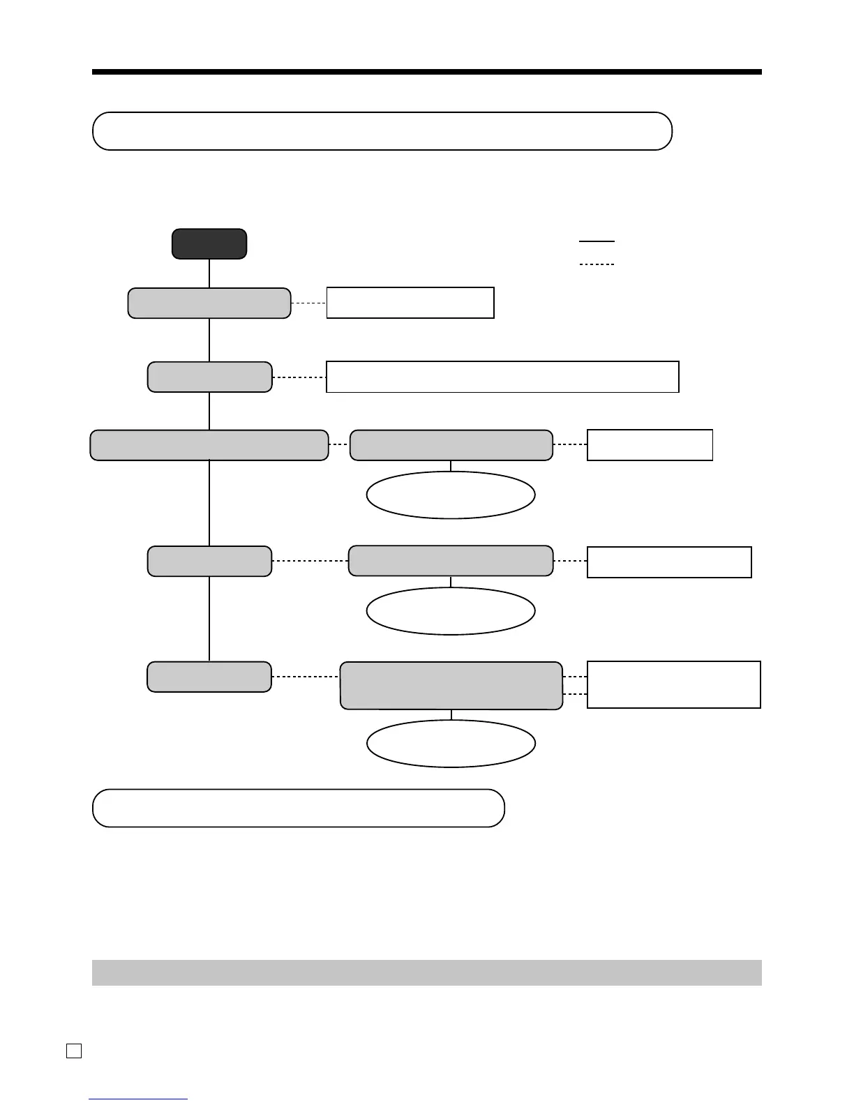 Page #108 background image