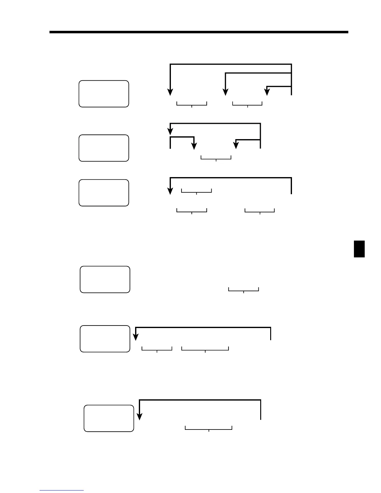 Page #151 background image