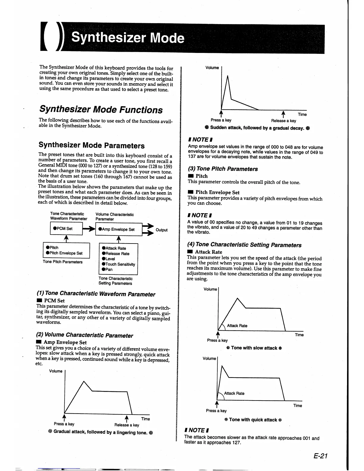Page #22 background image