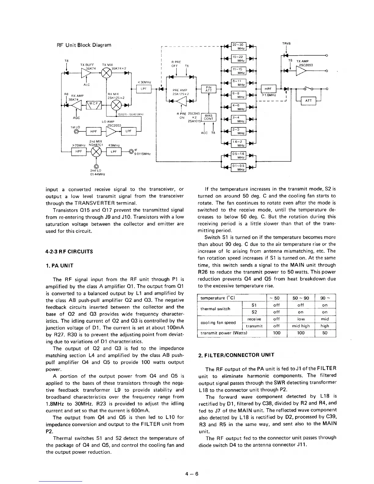 Page #32 background image