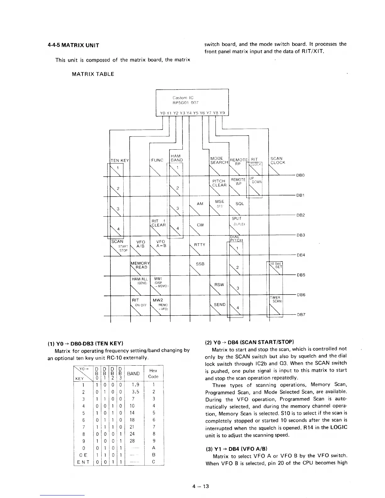 Page #39 background image