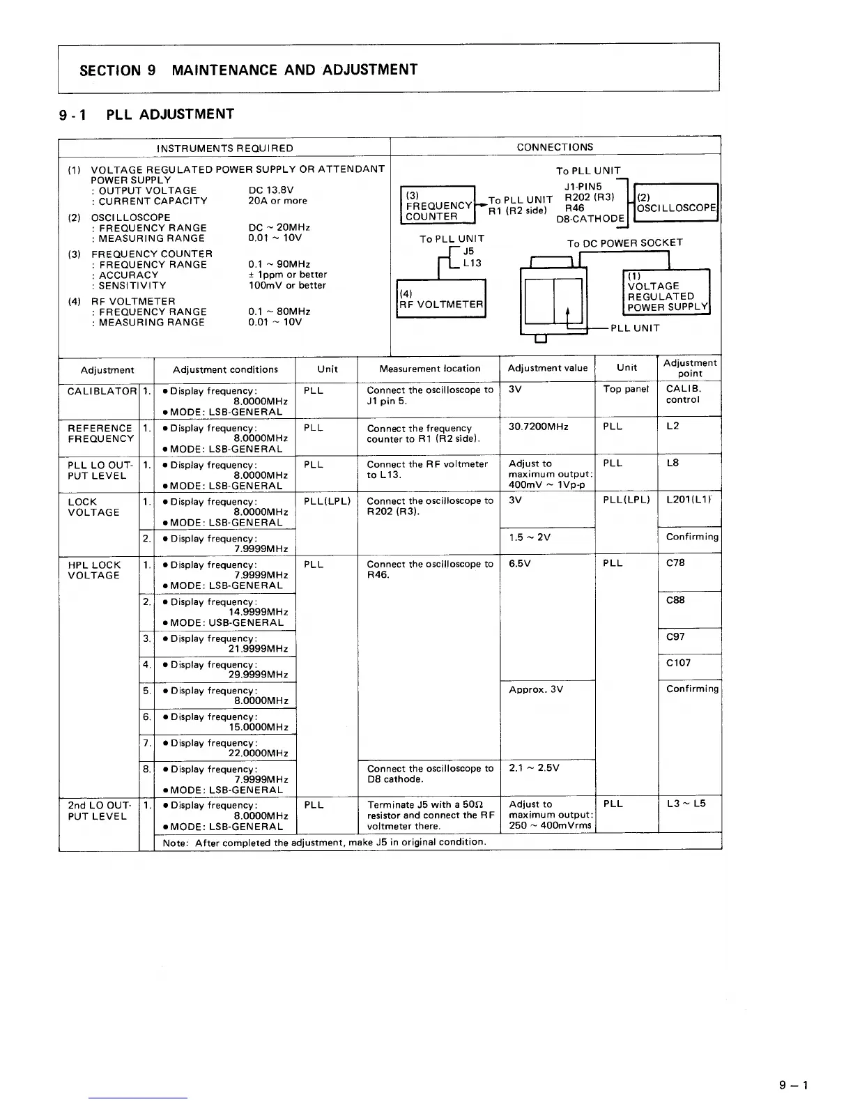 Page #69 background image