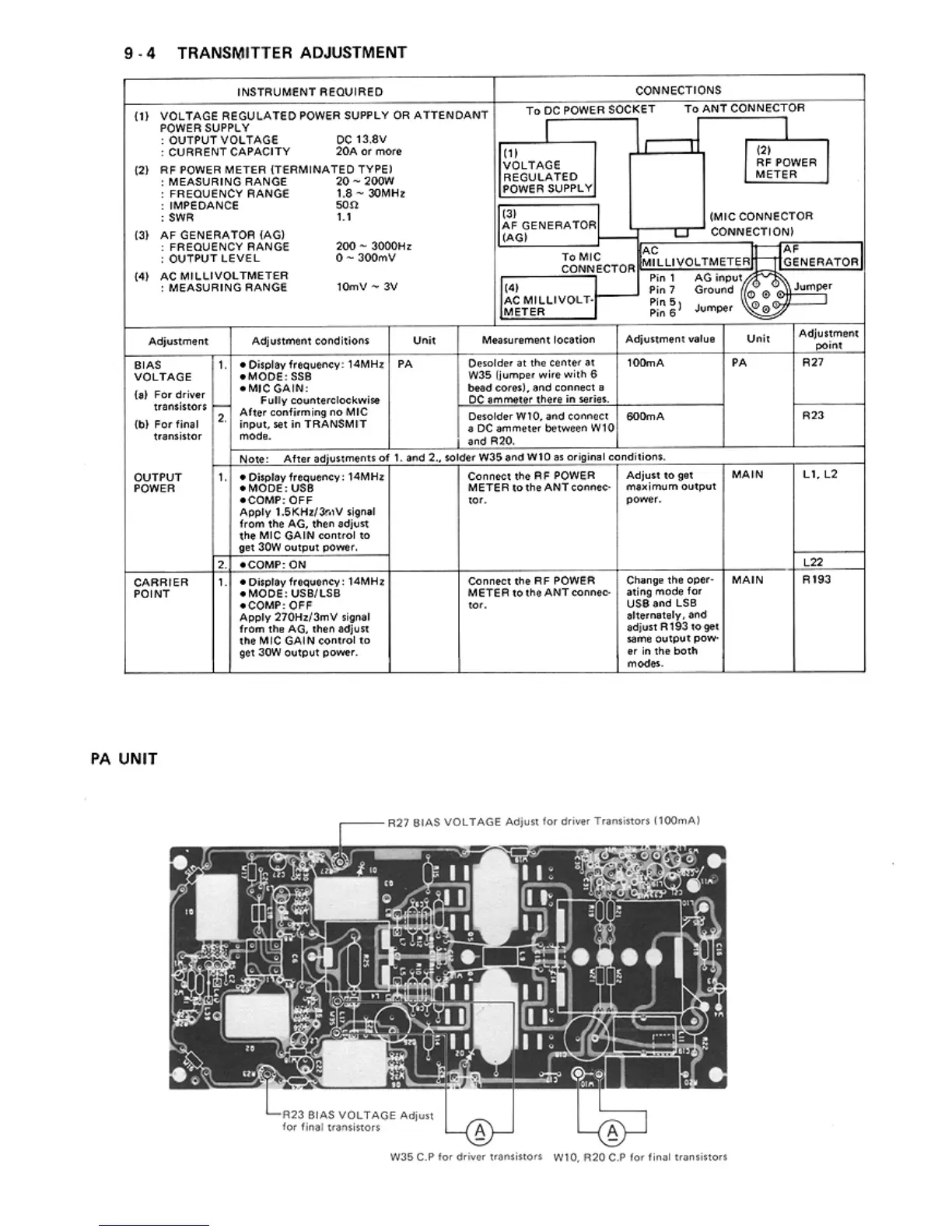 Page #77 background image