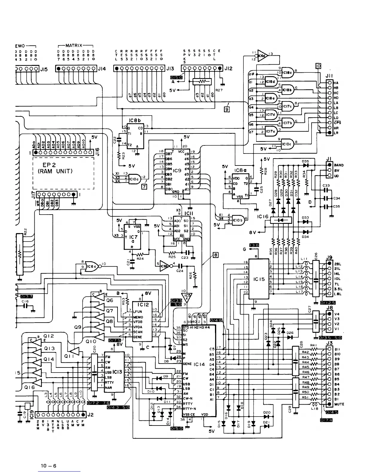Page #91 background image