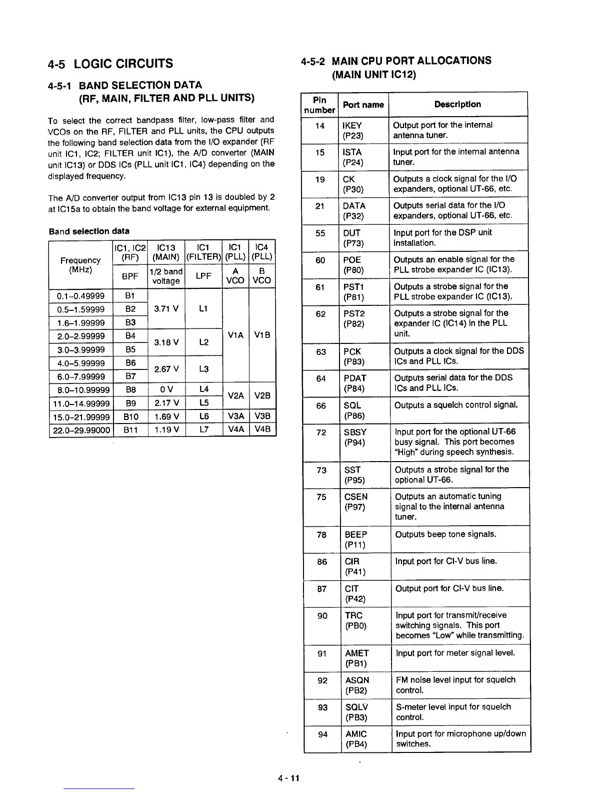 Page #22 background image