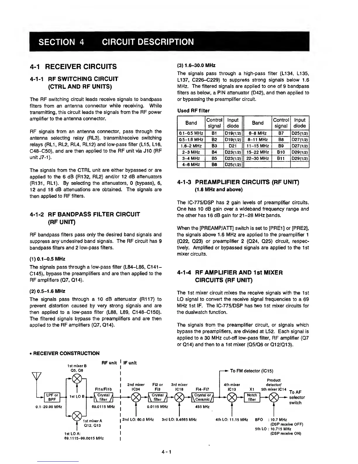 Page #12 background image