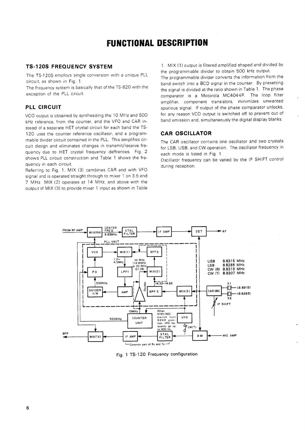 Page #6 background image