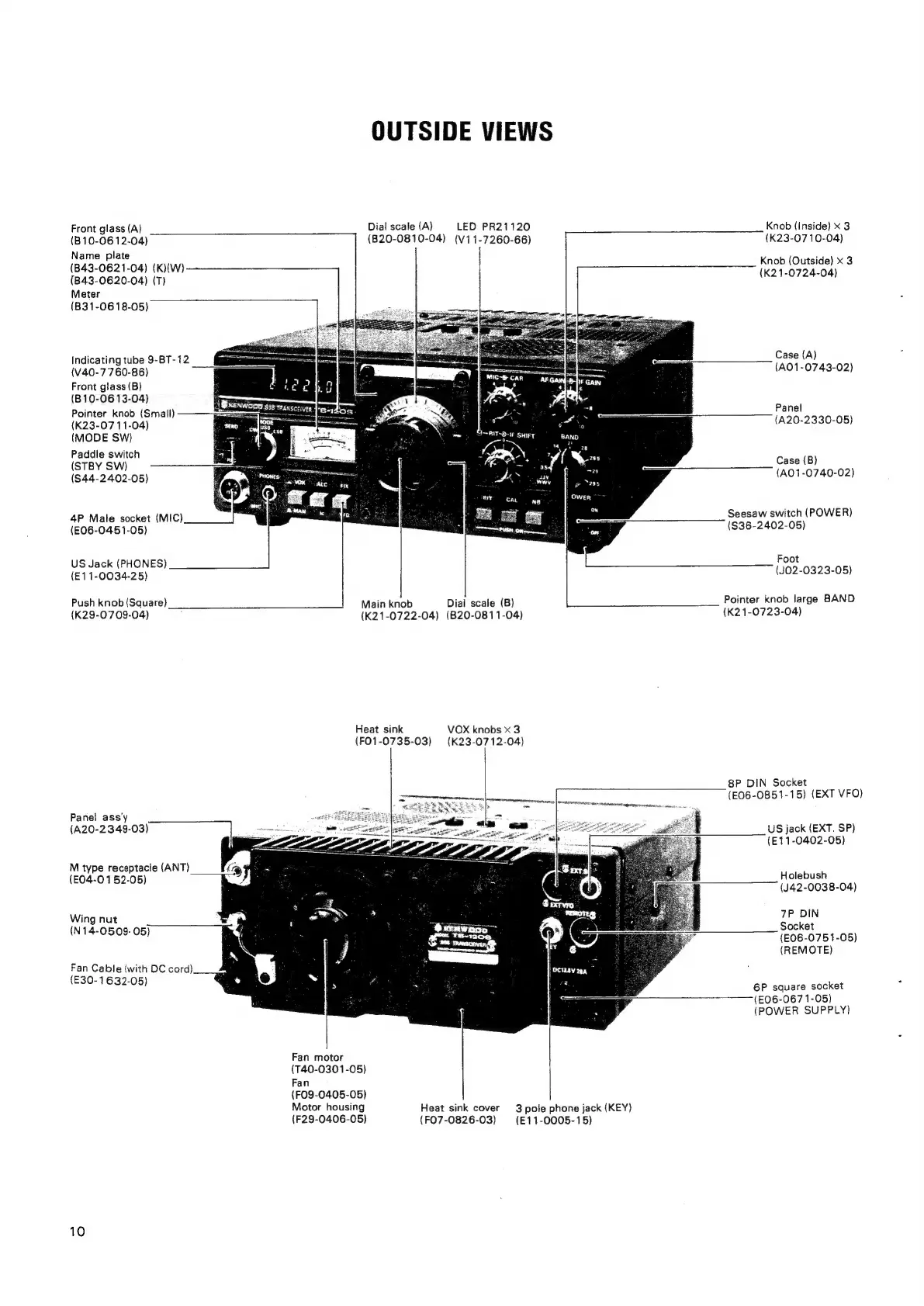 Page #10 background image