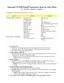 Preview: Tune-Up Cheat Sheet