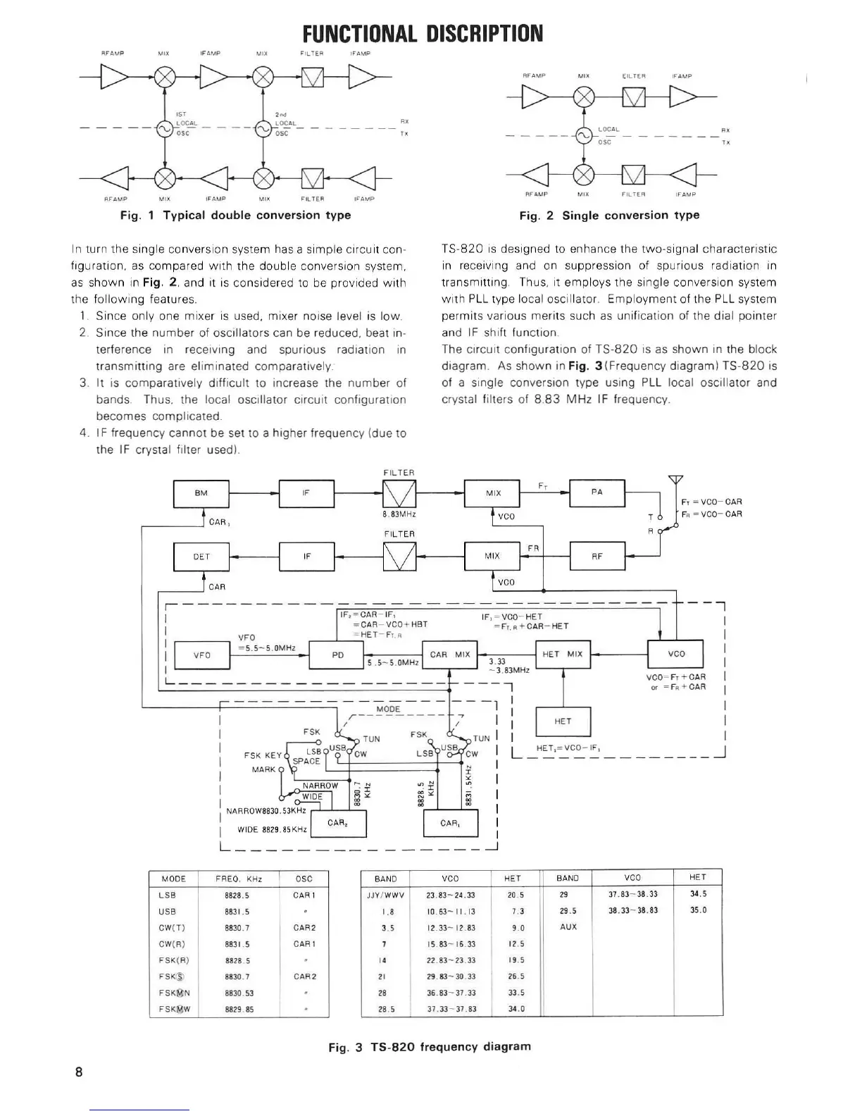 Page #8 background image