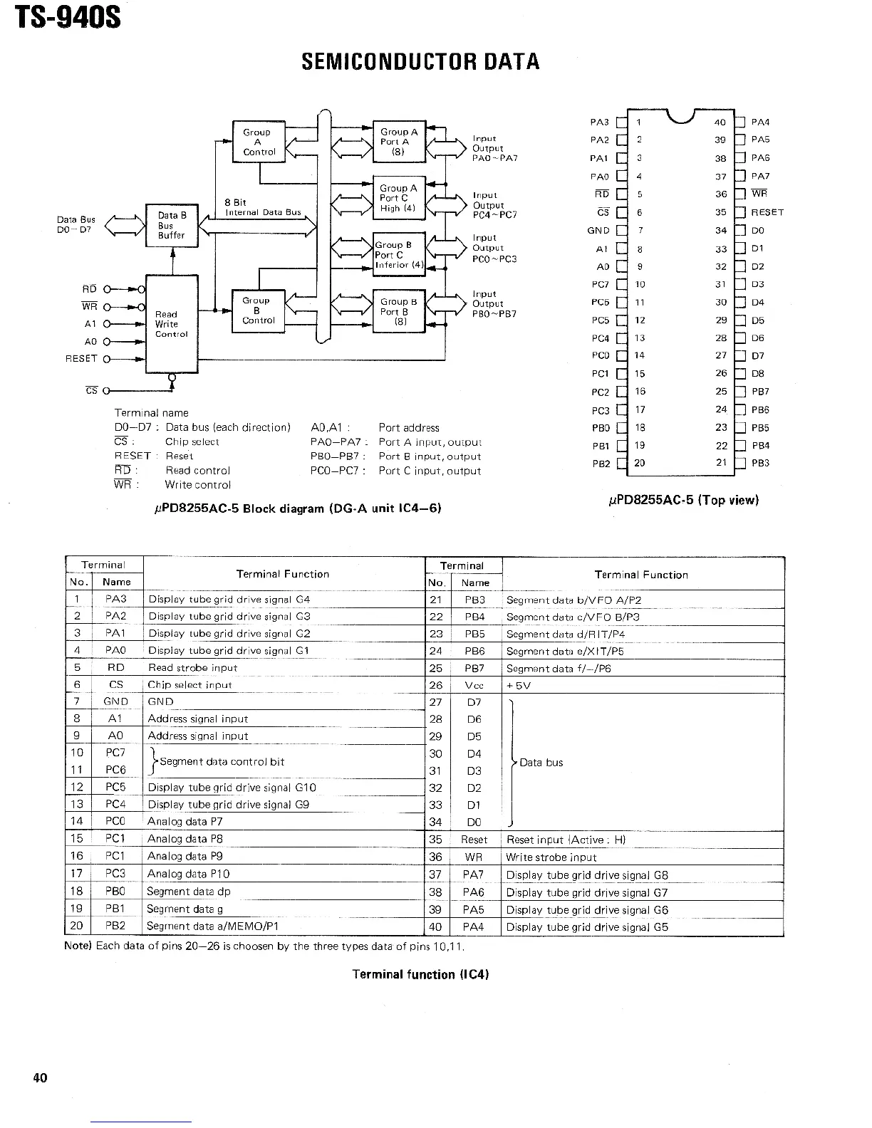 Page #41 background image