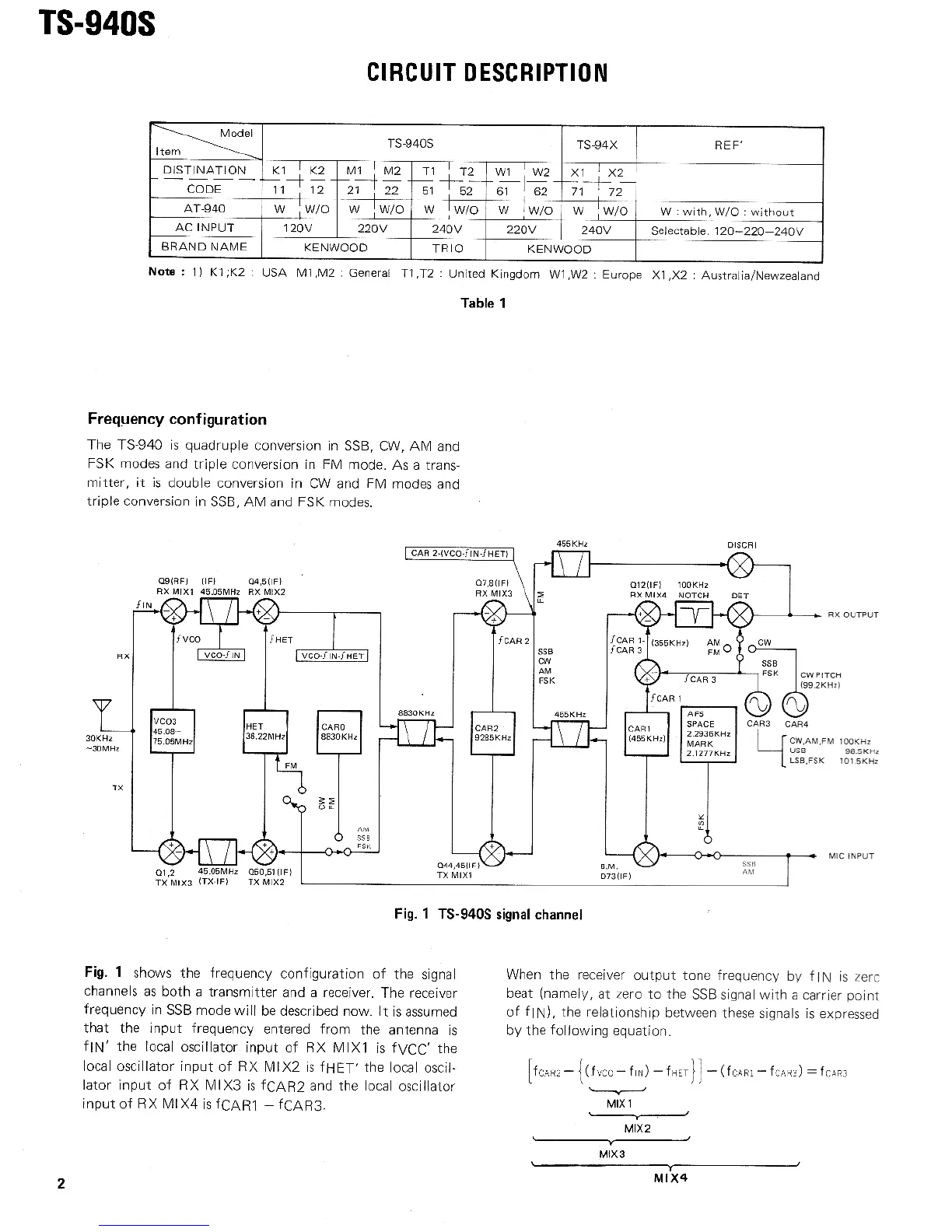 Page #3 background image