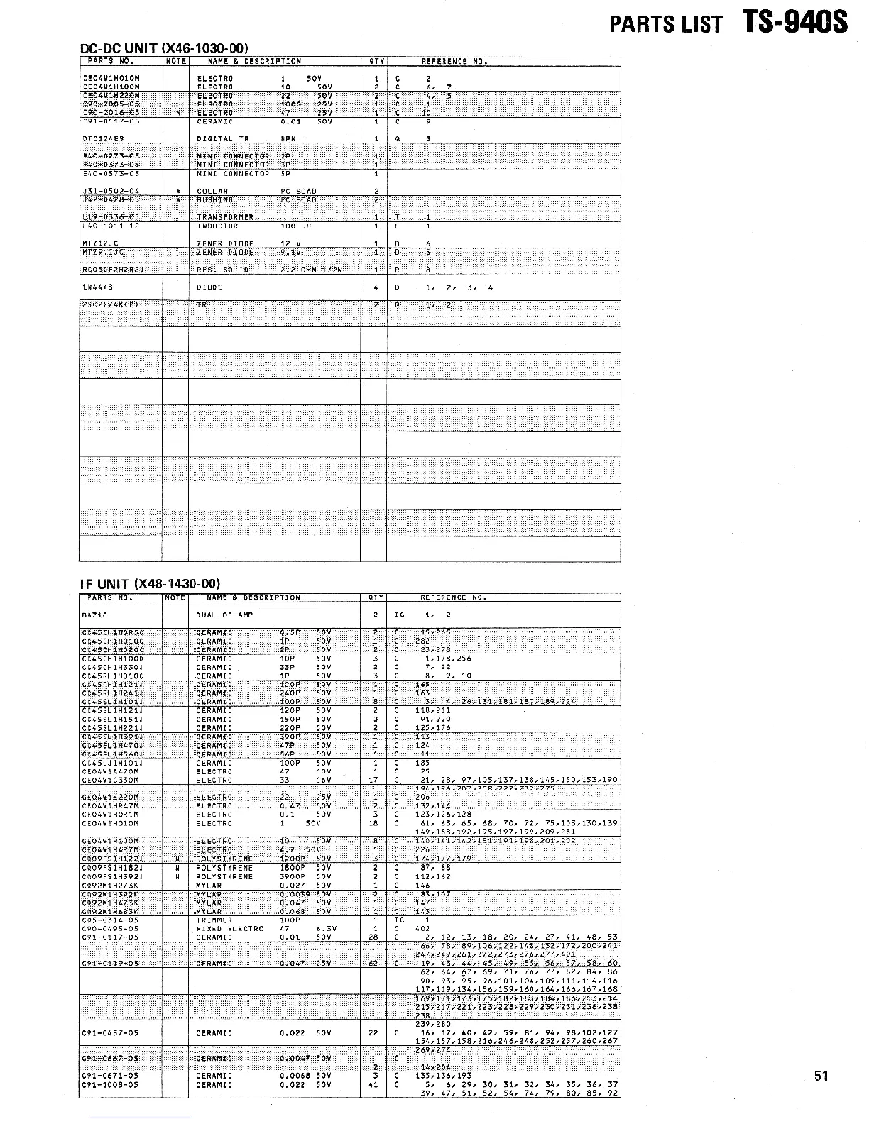 Page #52 background image