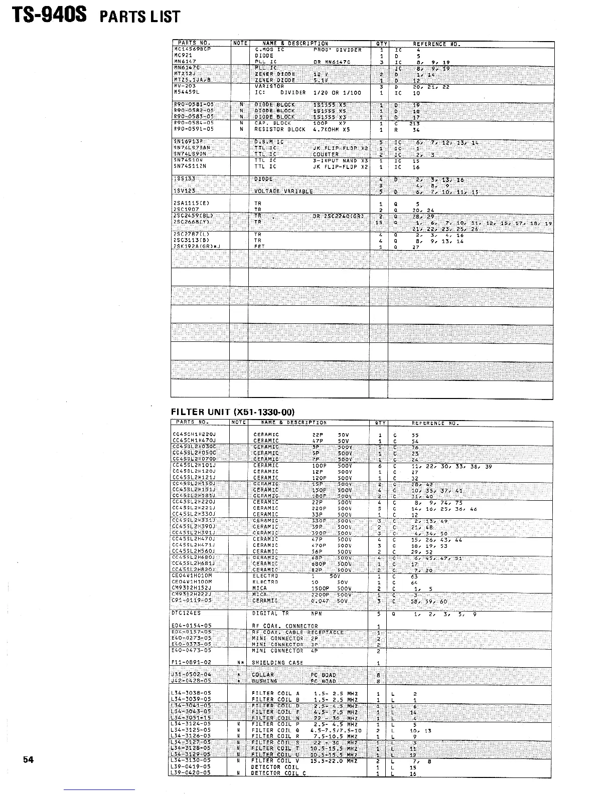 Page #55 background image
