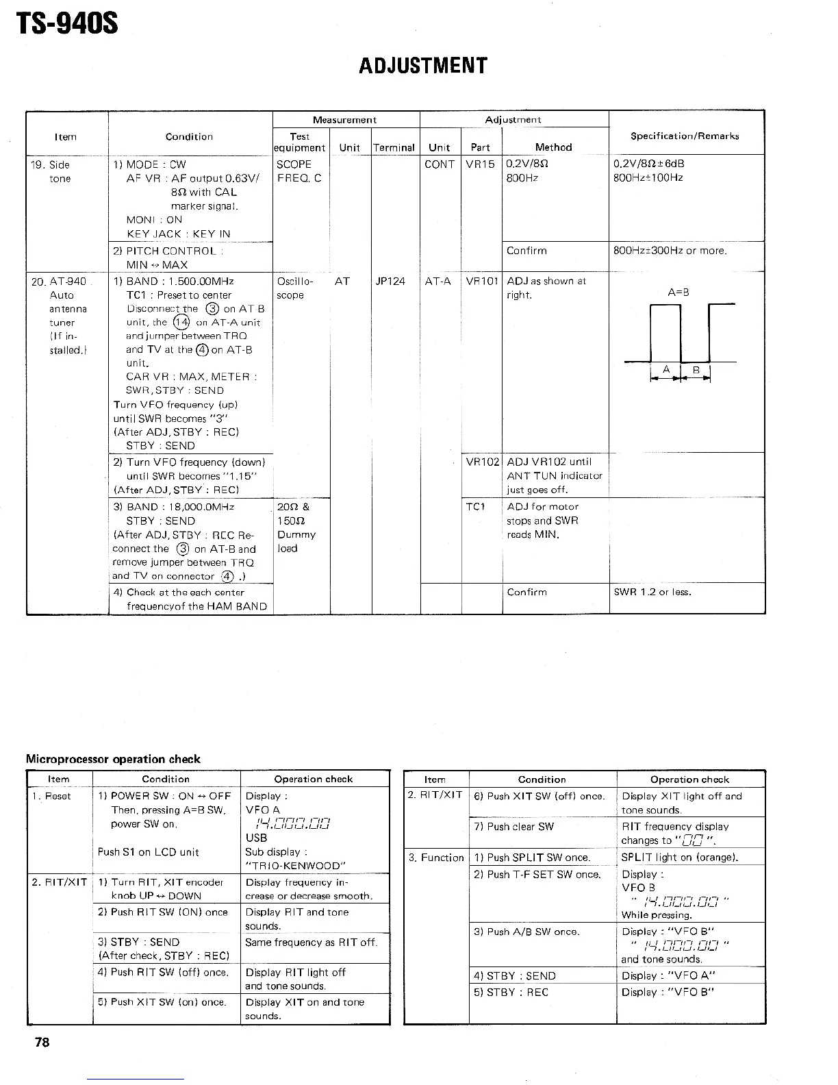 Page #79 background image