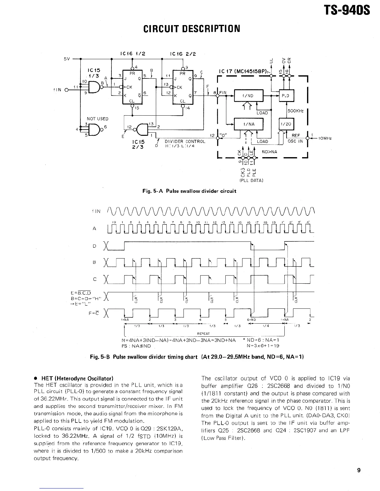 Page #10 background image