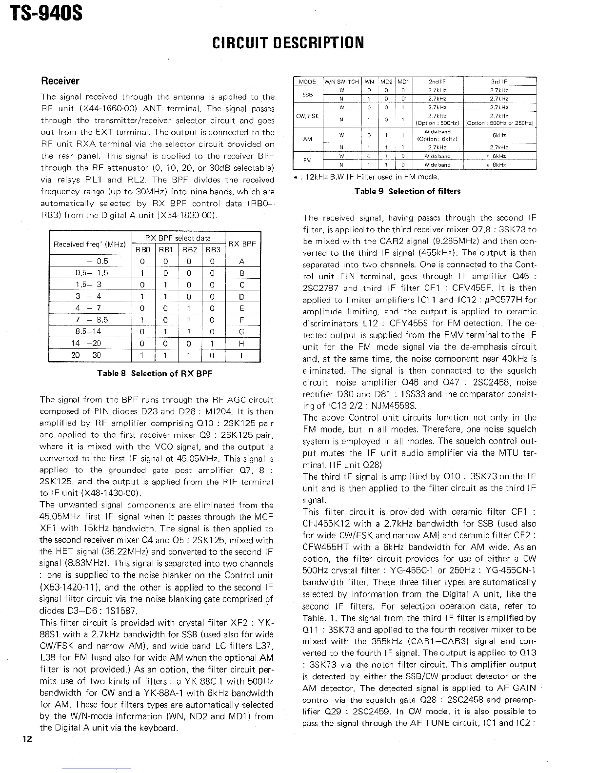 Page #13 background image