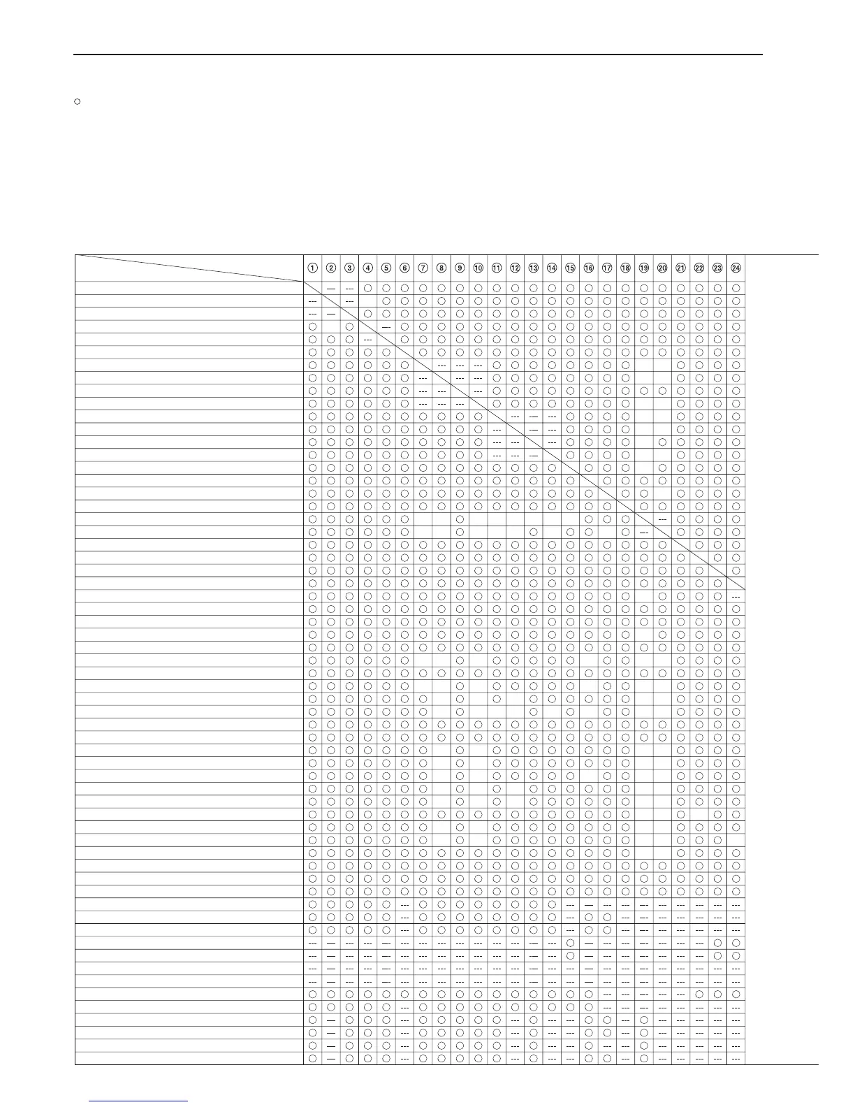 Page #286 background image