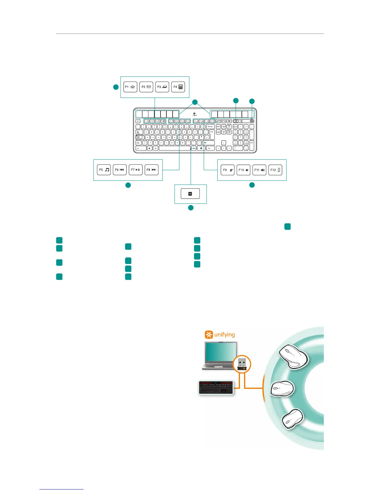 Page #9 background image