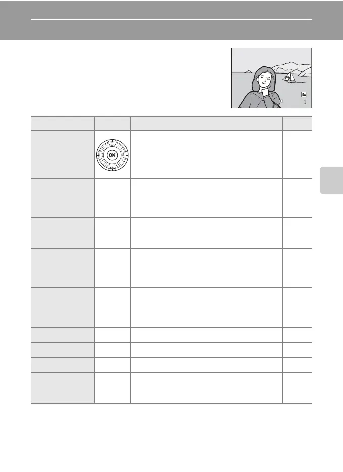 Page #81 background image