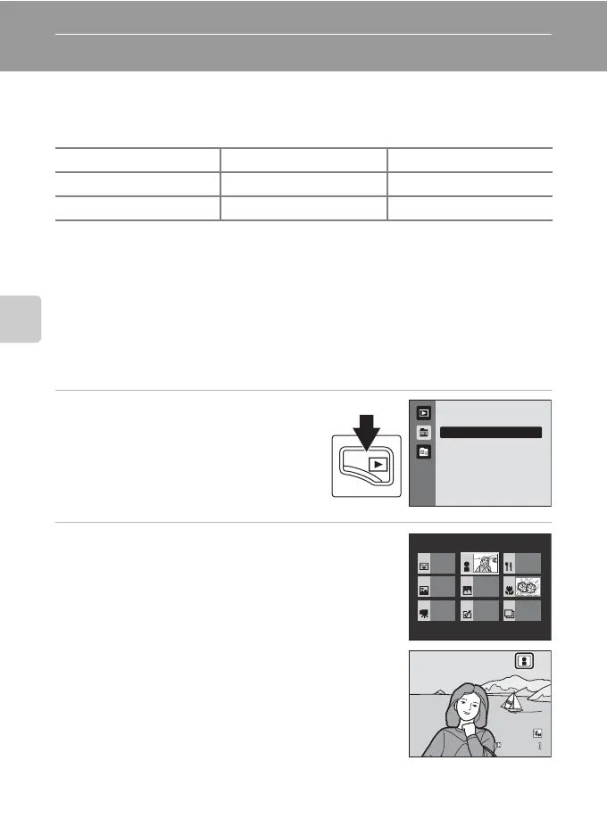 Page #88 background image