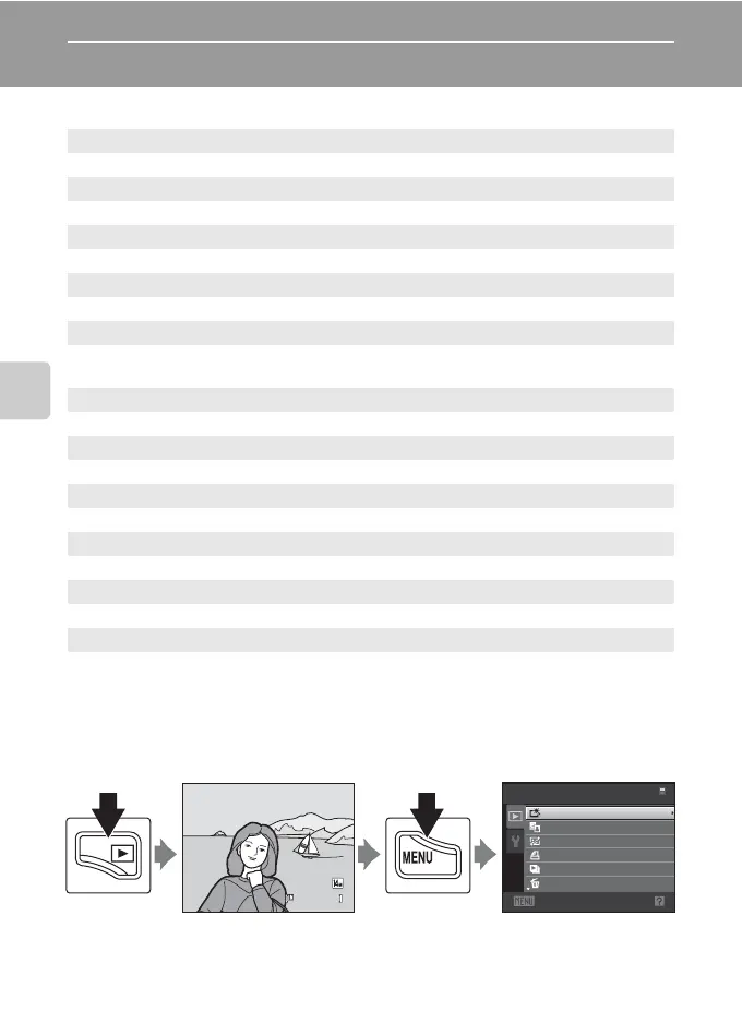 Page #94 background image