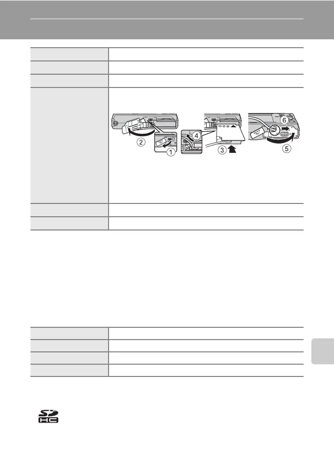 Page #157 background image