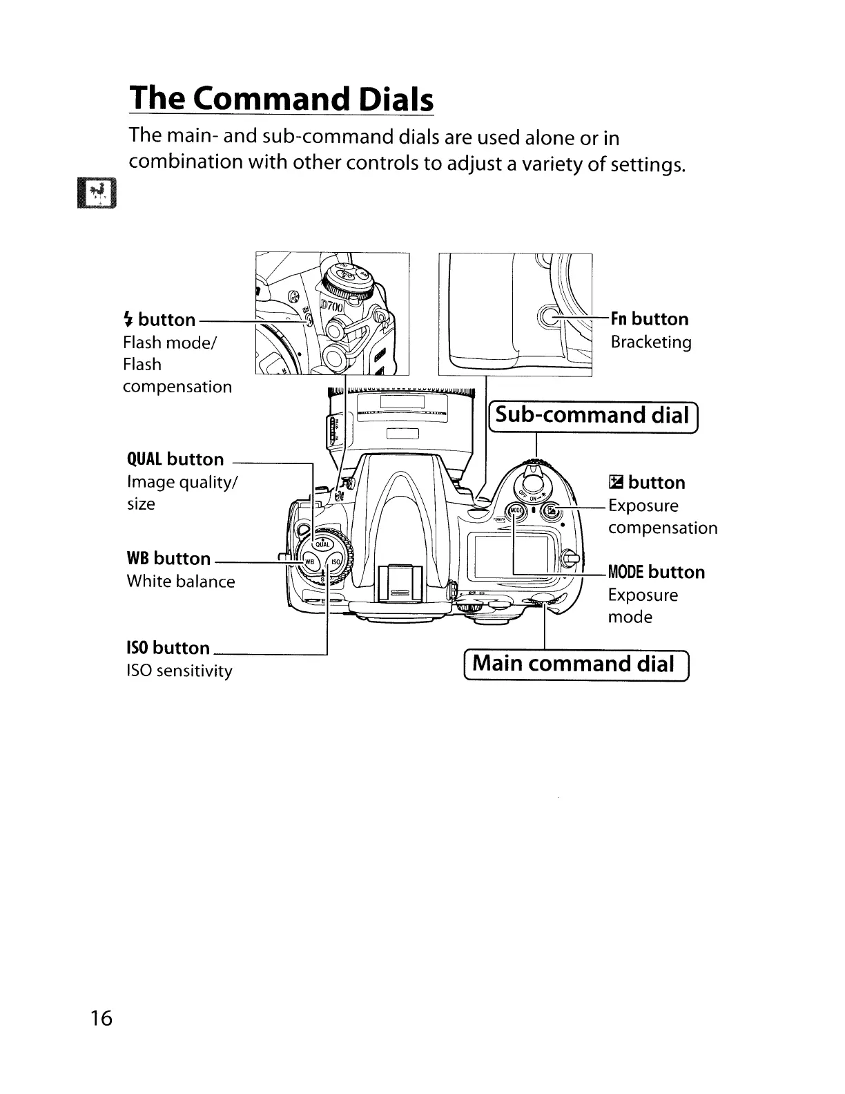 Page #42 background image