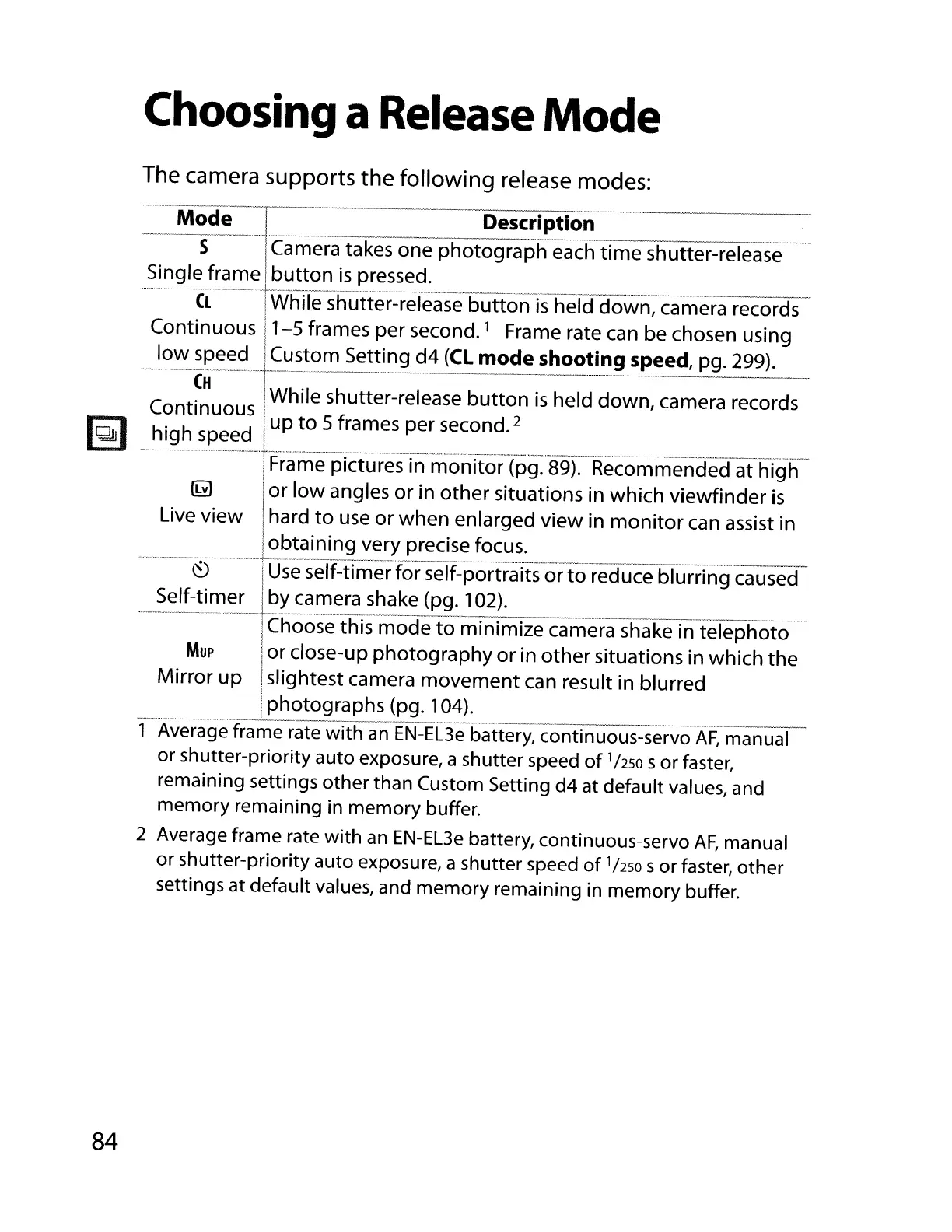 Page #110 background image