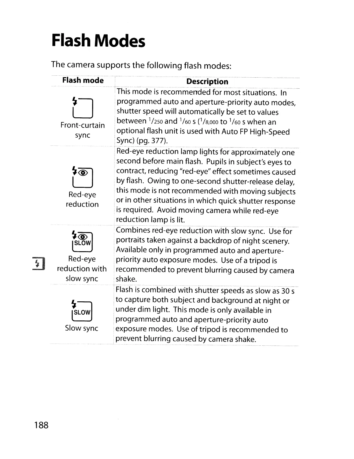 Page #214 background image