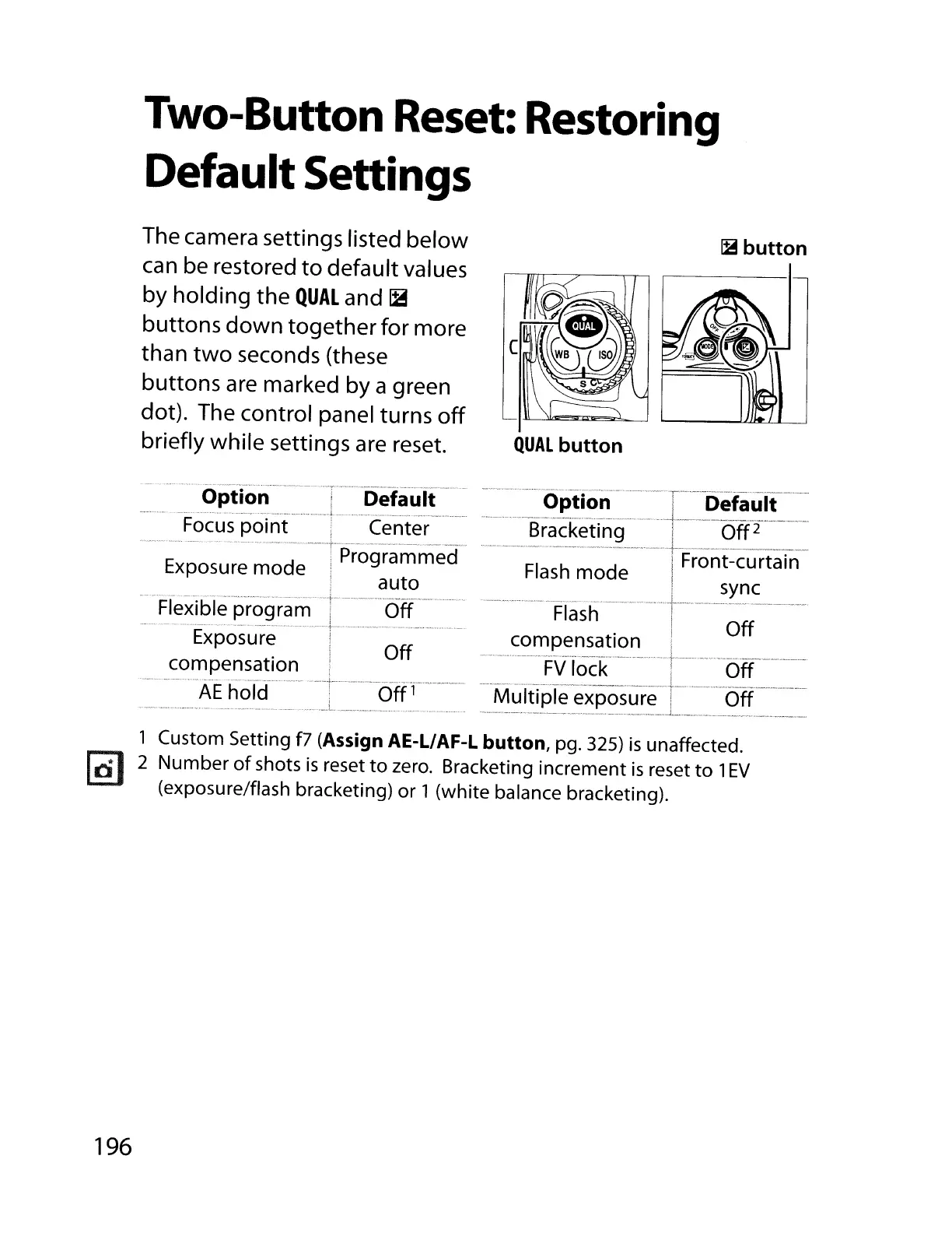 Page #222 background image