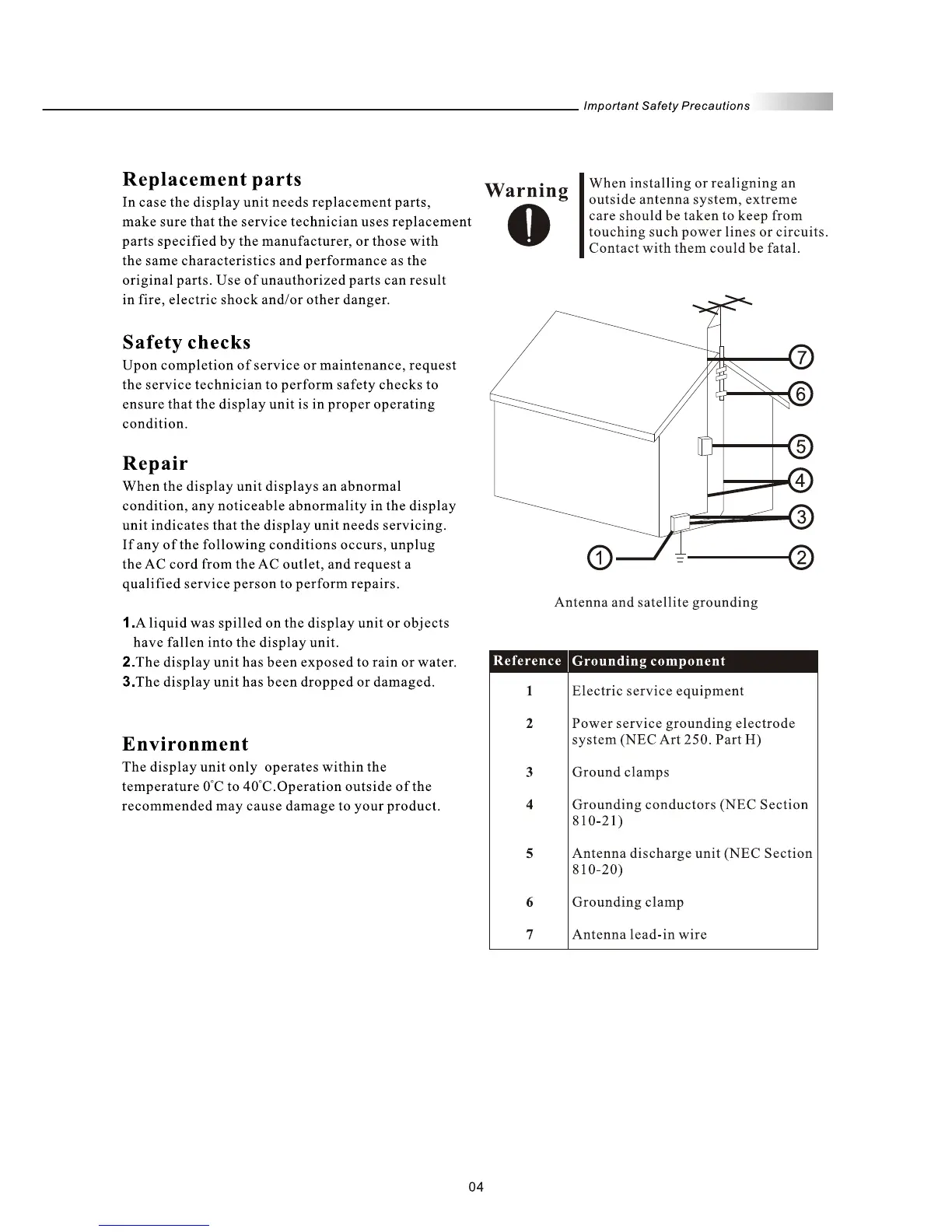 Page #6 background image