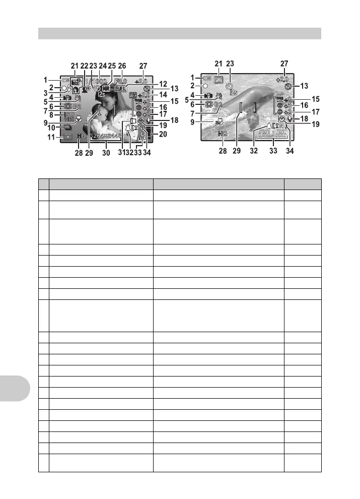 Page #88 background image