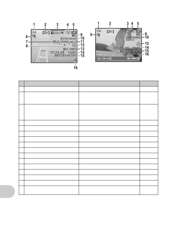 Page #90 background image