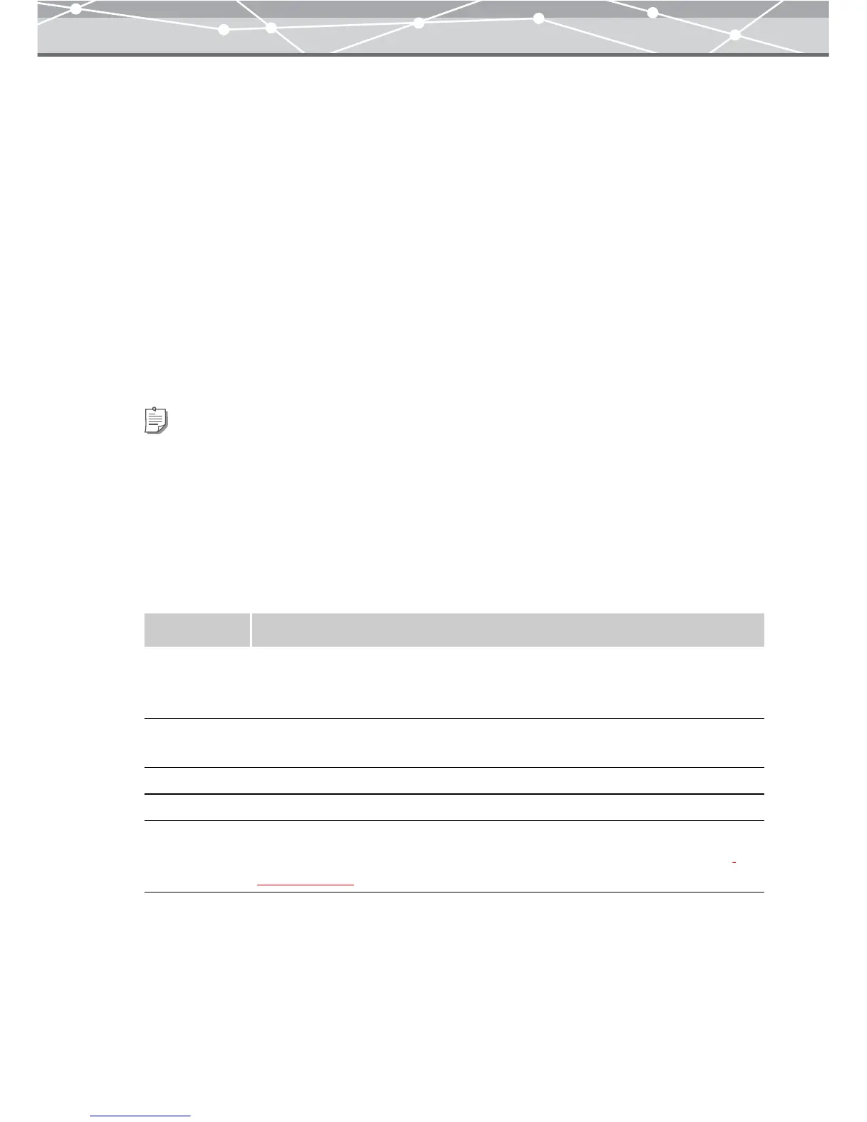 Page #256 background image