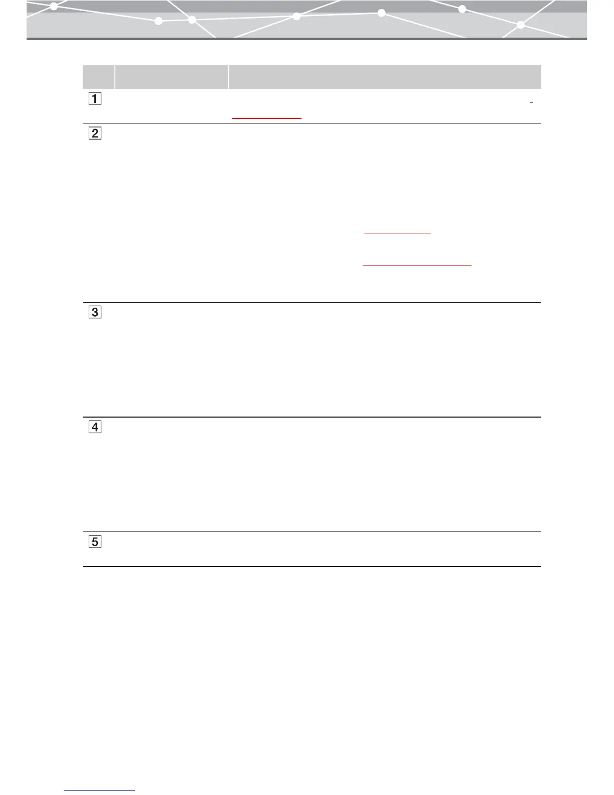 Page #130 background image