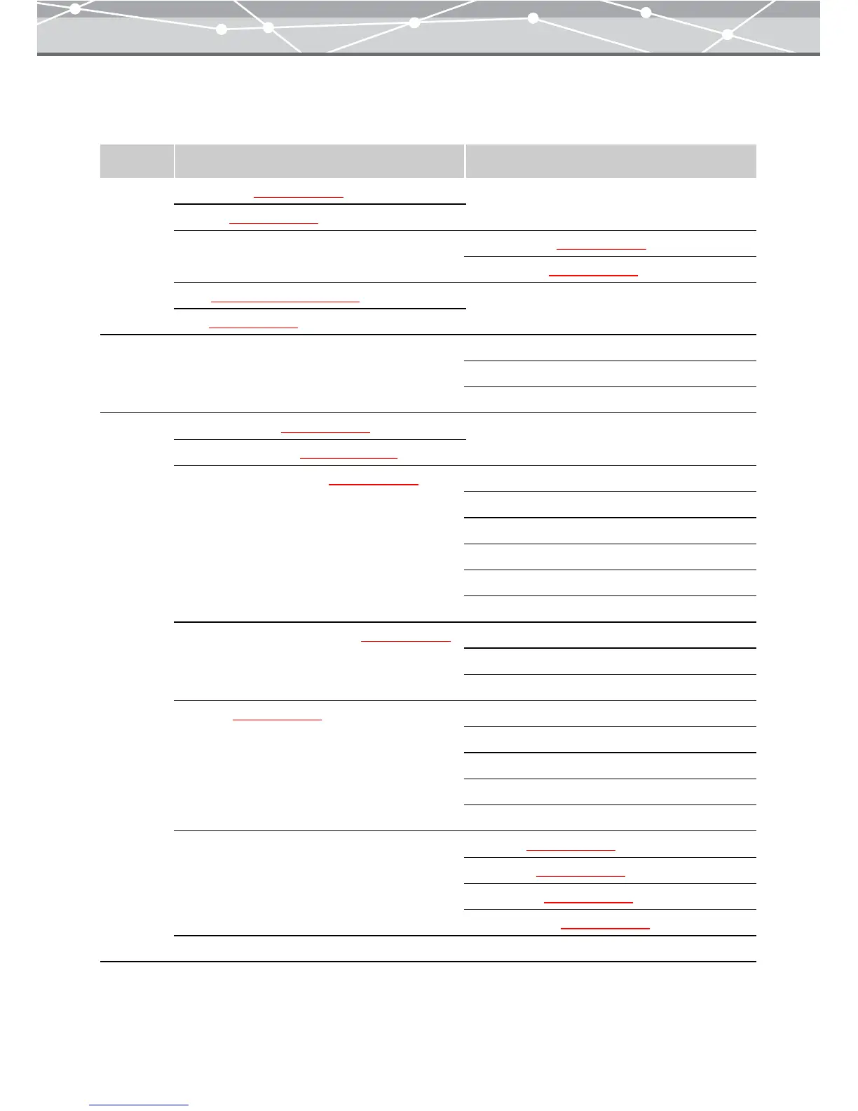 Page #142 background image