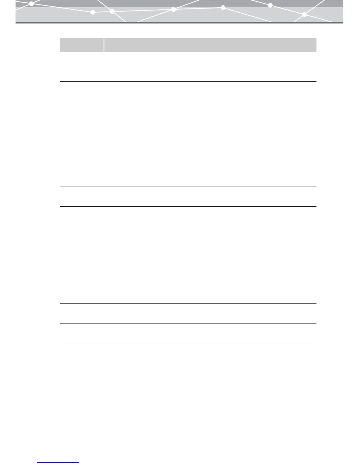 Page #145 background image