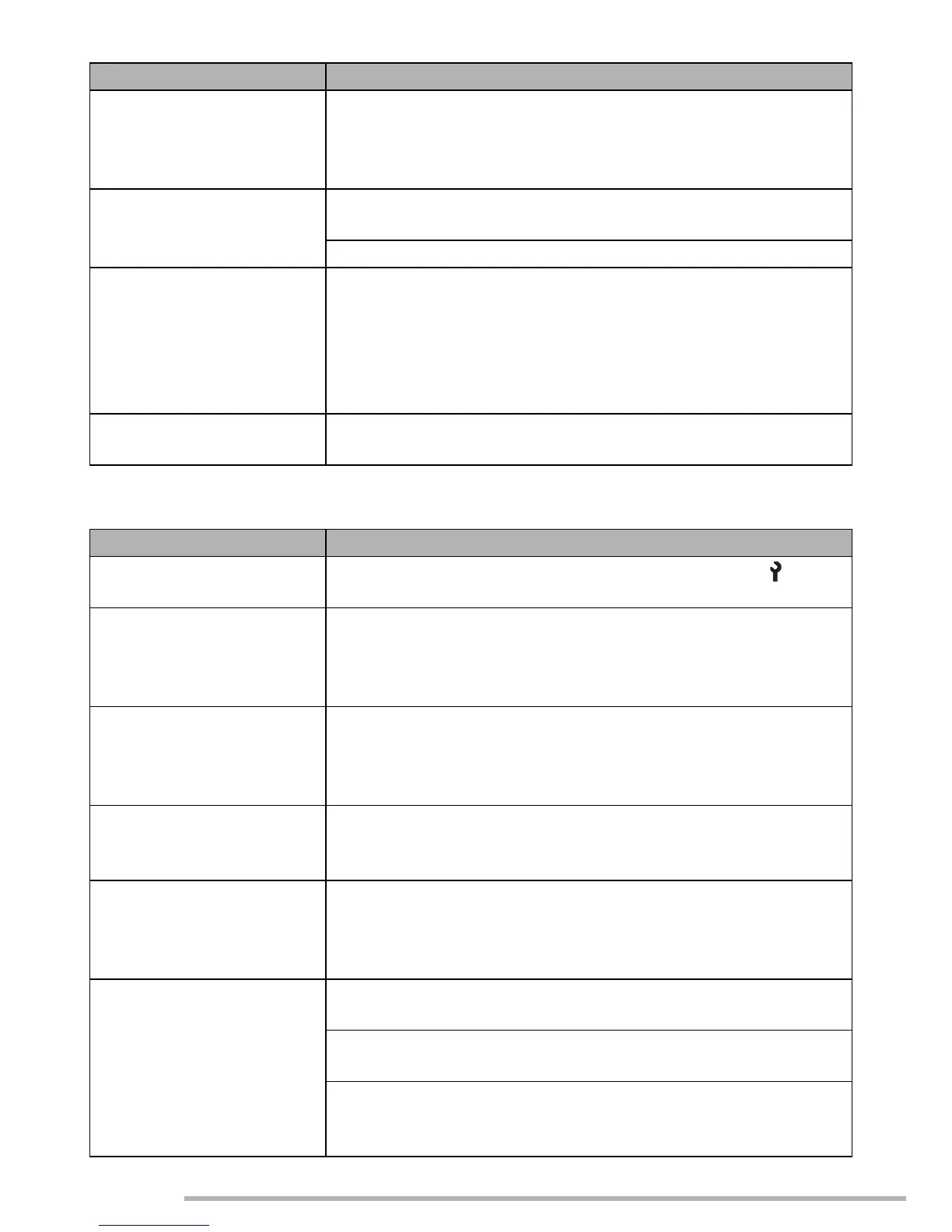 Page #126 background image