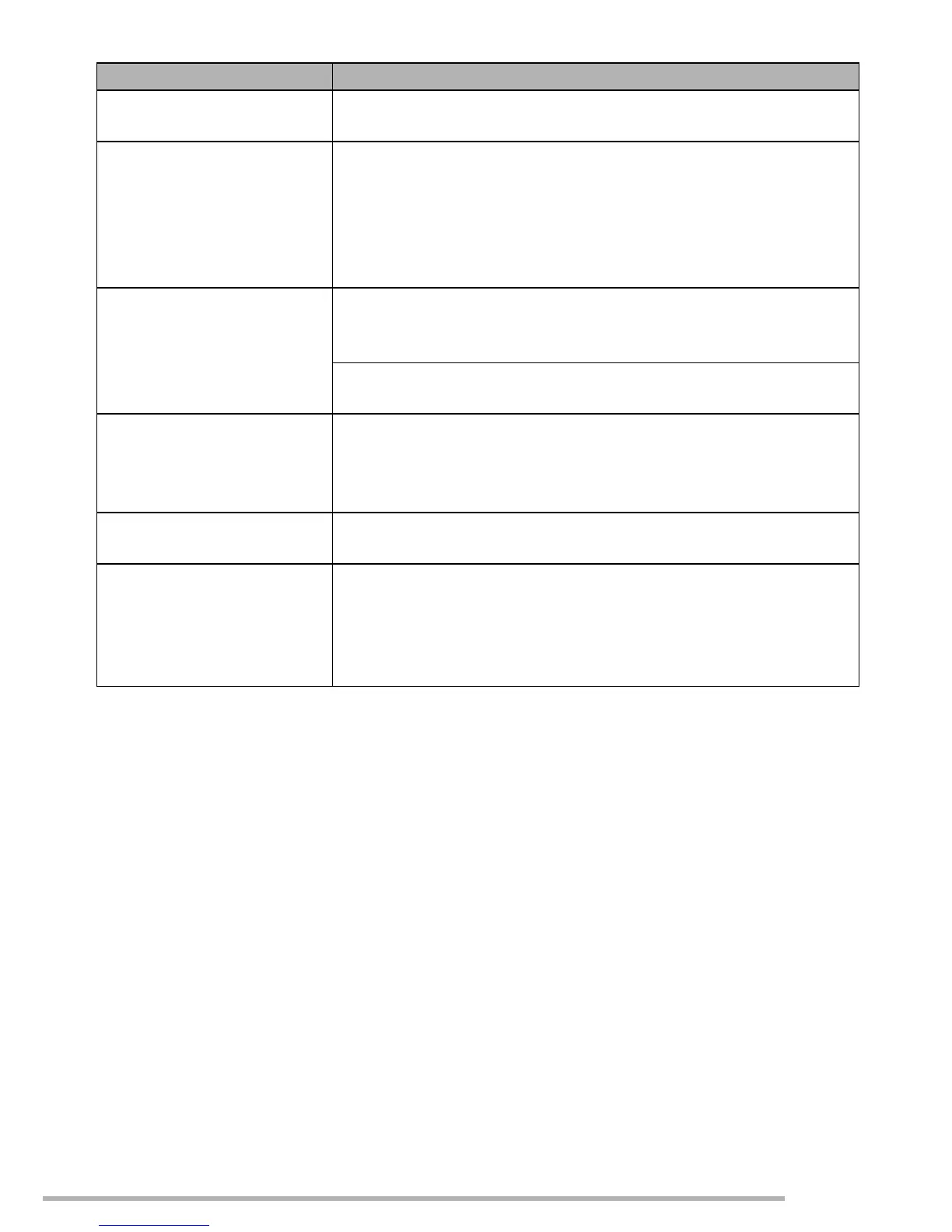 Page #127 background image