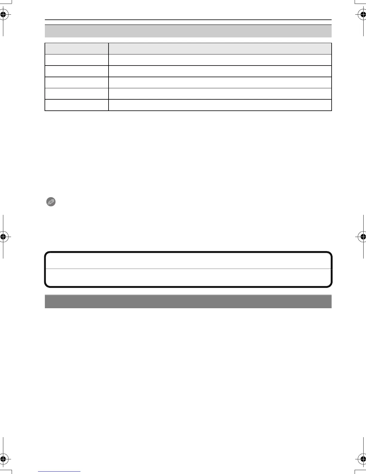 Page #116 background image