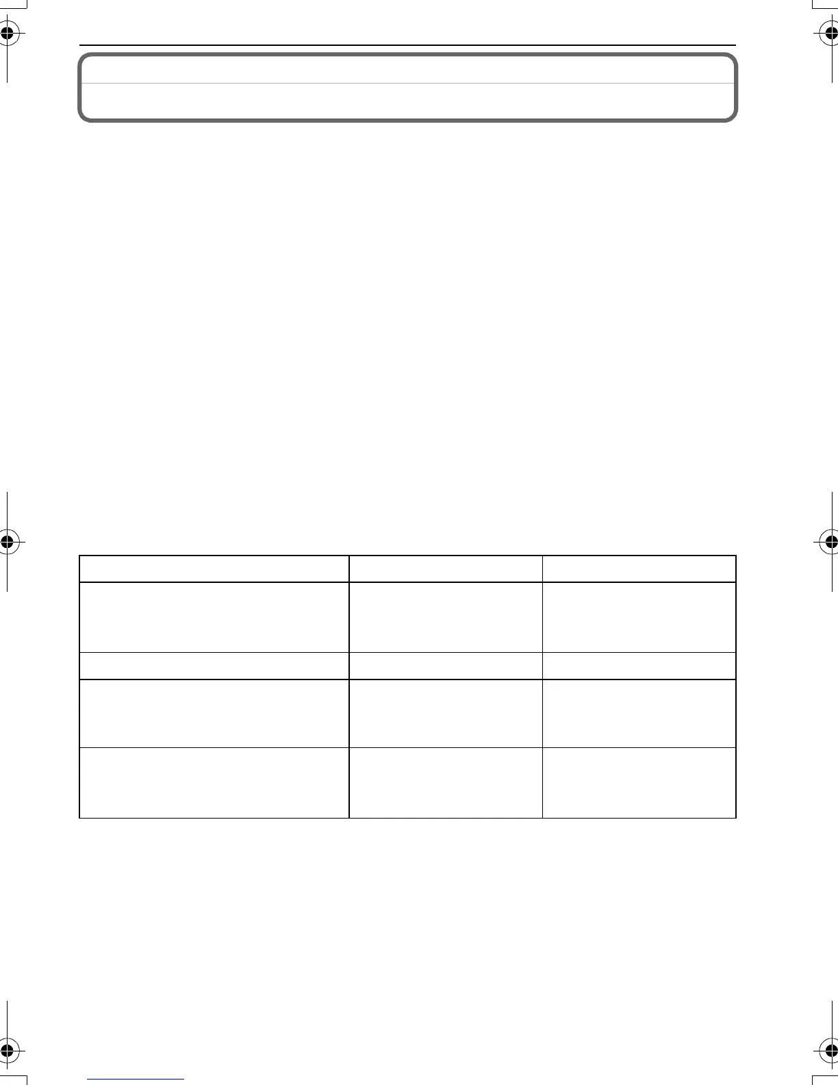Page #153 background image