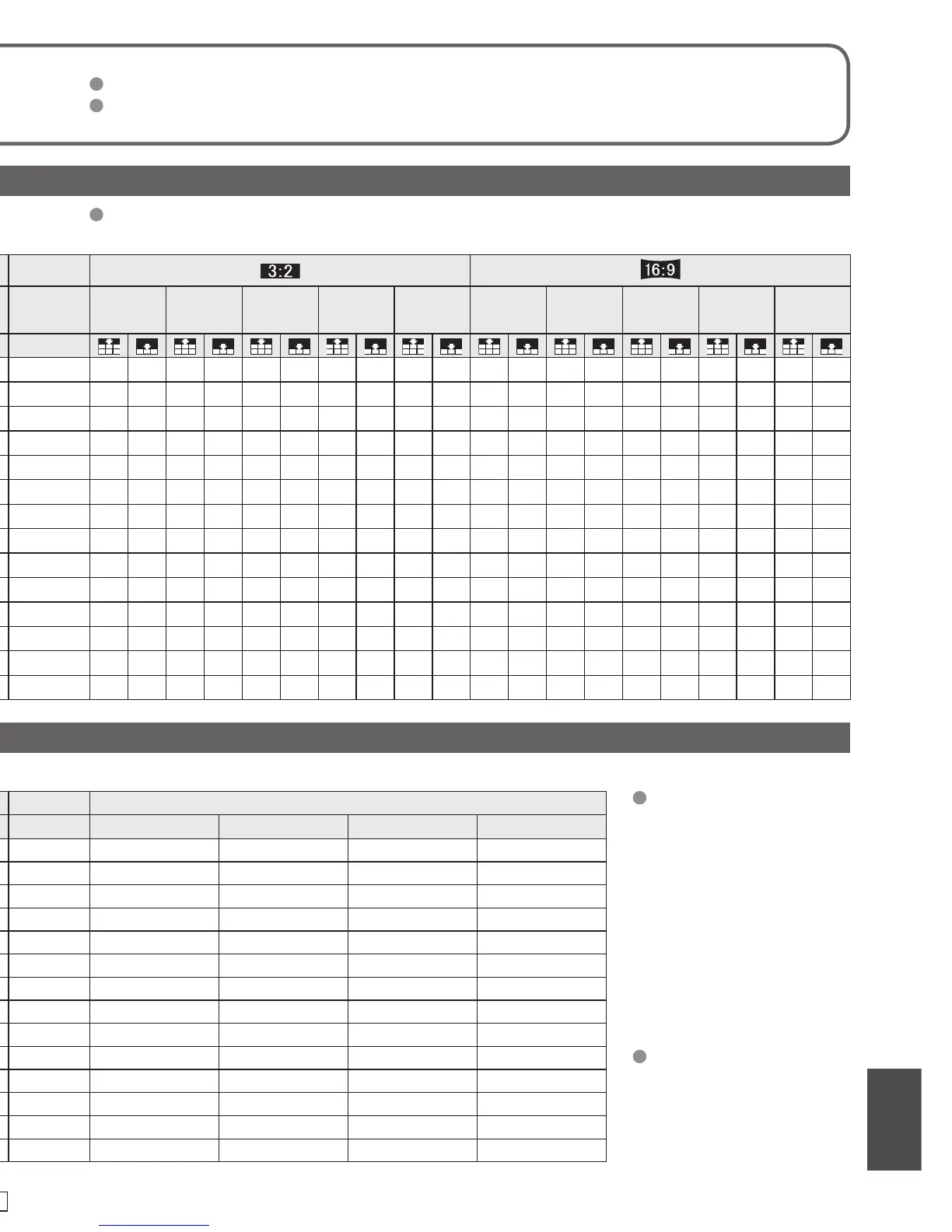 Page #125 background image