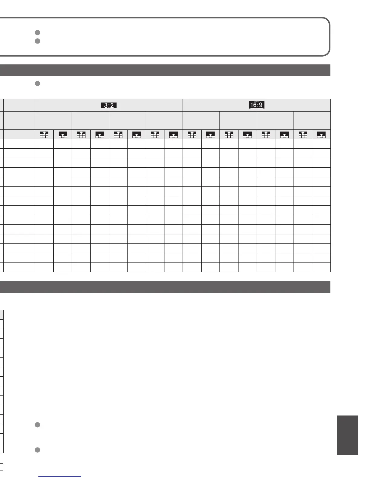 Page #127 background image