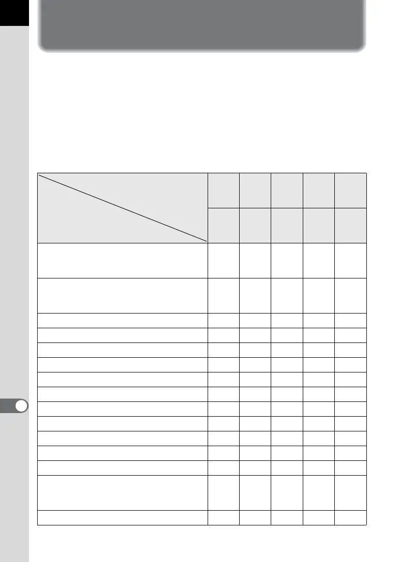 Page #294 background image