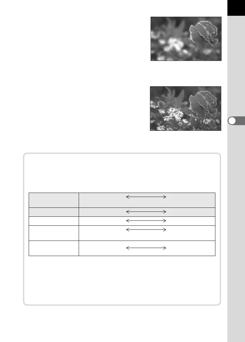Page #91 background image